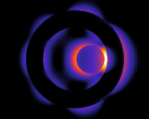 electric field of an assymetric nanoantenna
